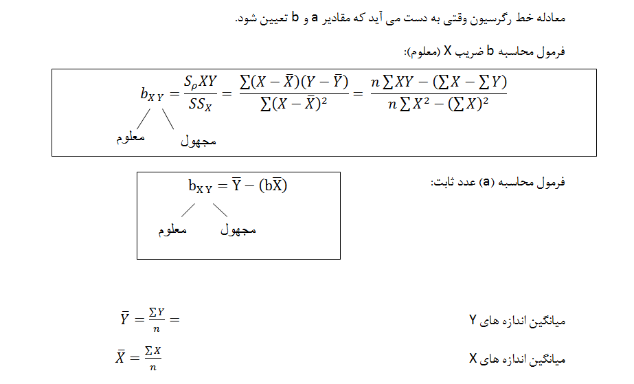 اندازه های سنجش روابط بین متغیرها : همبستگی و معادله خط رگرسیون